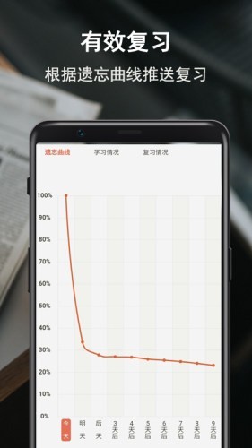 硕果单词 2020-07-27 11:26