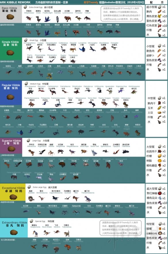 孤岛求生方舟模拟