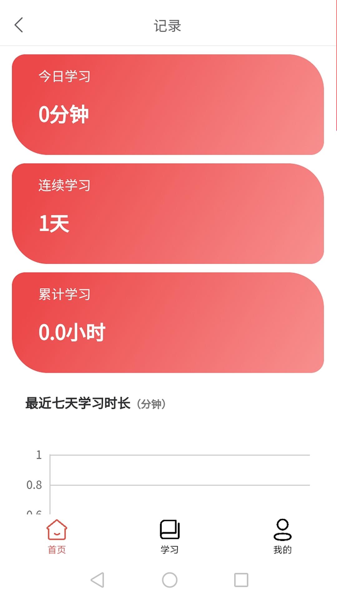 速提分APP软件下载图片1