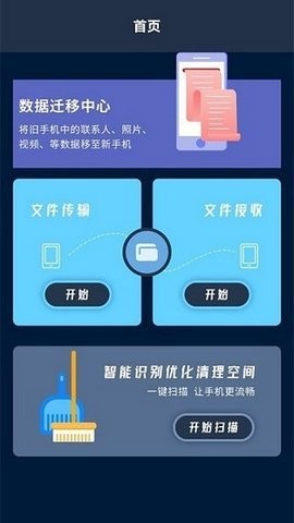 转移助手截图0