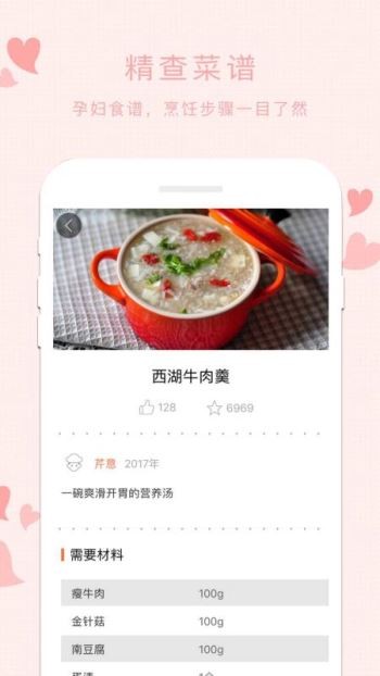 孕妇食谱 2020-04-29 14:05
