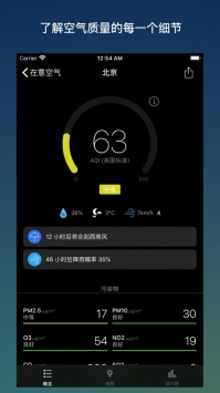 在意空气 v3.2.5