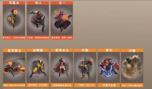 漫威超级战争云游戏