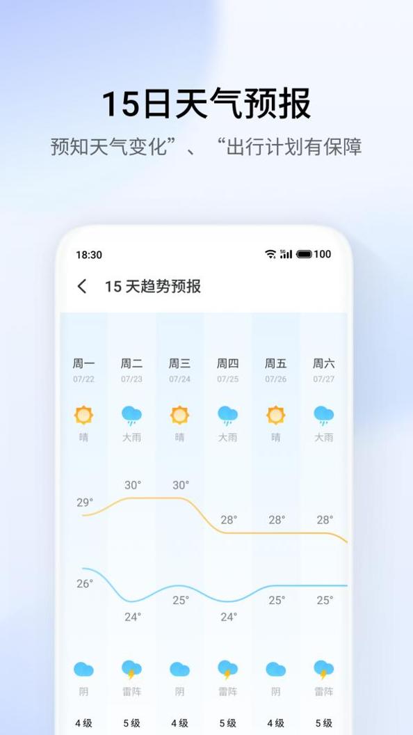 ​魅族天气 v4.7.0