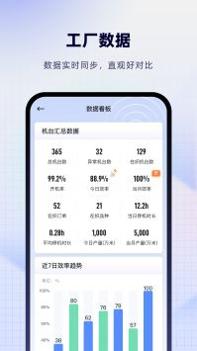 飞梭 v3.0.5