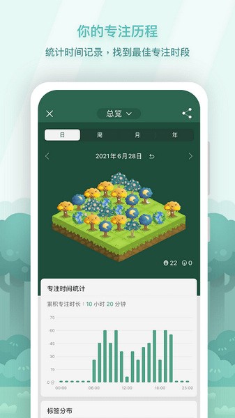 forest专注森林截图0