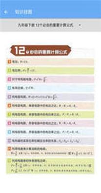 初中物理帮.jpg 初中物理帮.jpg