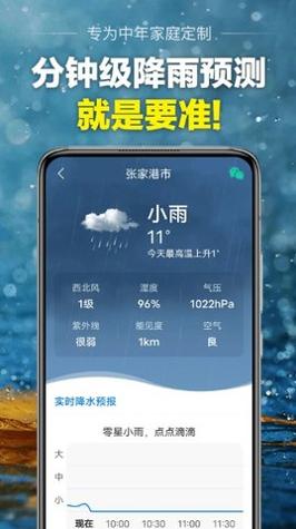 当准天气 v1.1.0