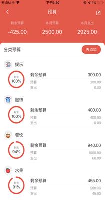 懒猫记账Pr v3.2.8