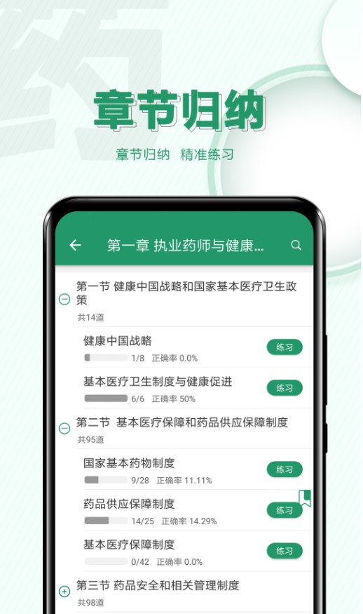 执业药师必题库 v1.5