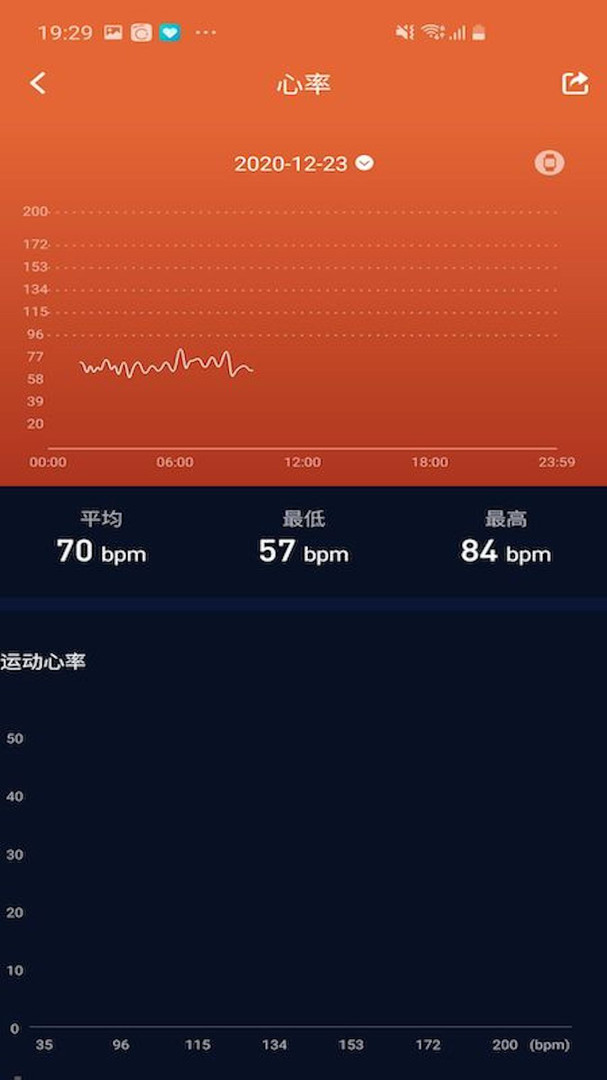 V9健康截图1