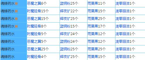 奶块九游版