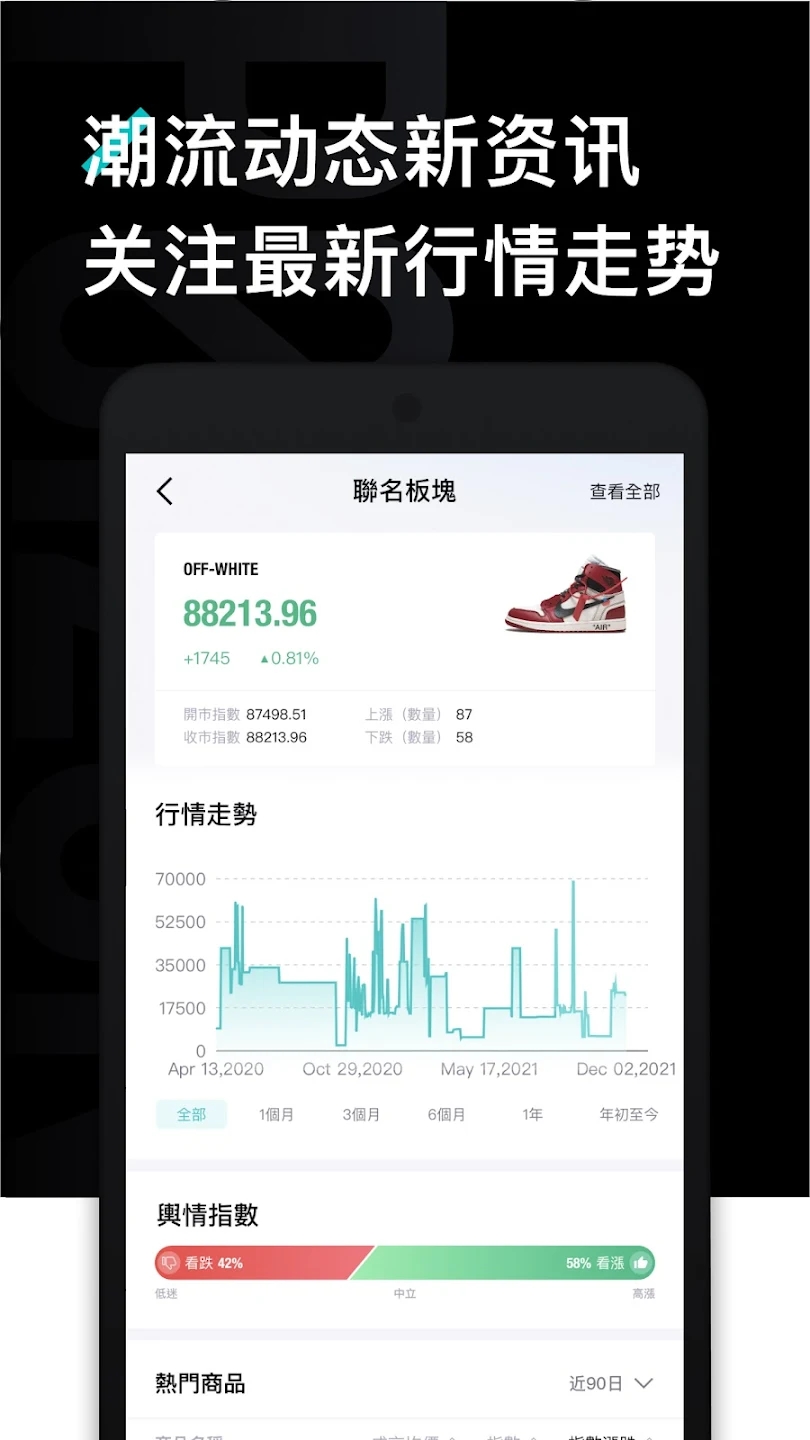 POIZON得物谷歌市场版 版本:v2.4.350