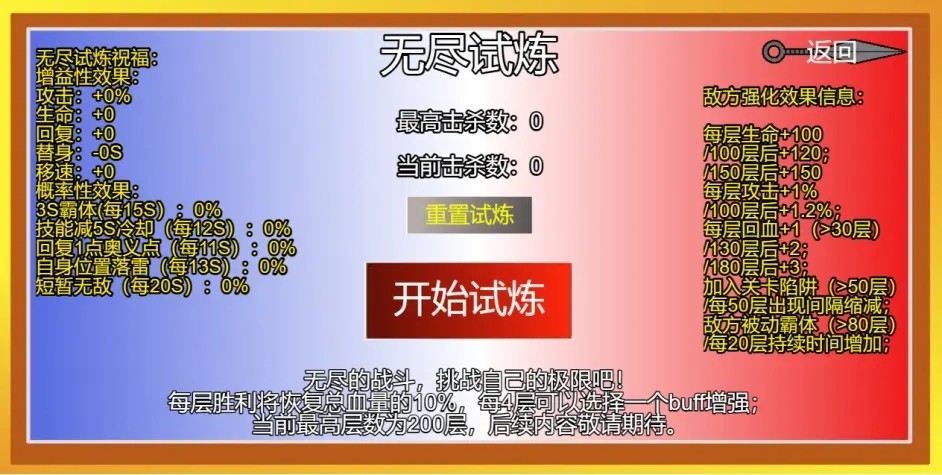 像素火影一周年独立版