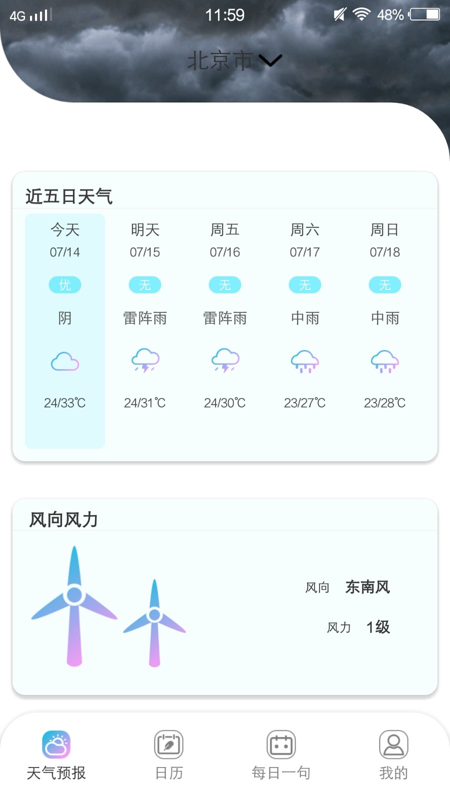 樱花天气预报截图0