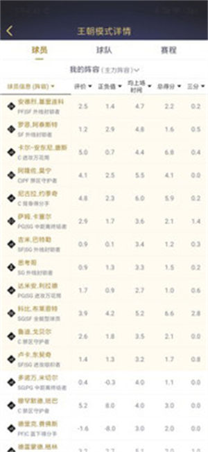 nba2kol2助手官方app v4.0.2