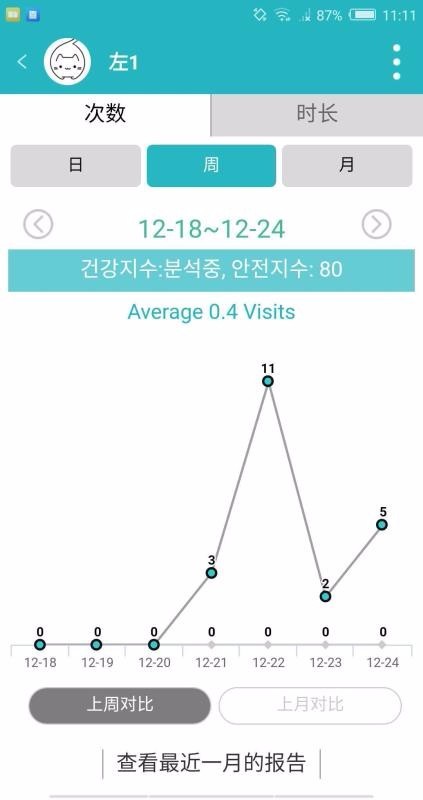 宠物主义 2020-04-30 09:59