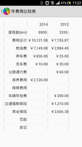 行车记录仪平安版截图3