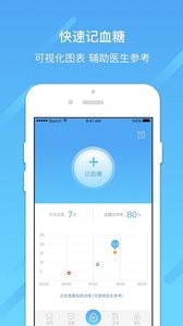 宜糖截图3