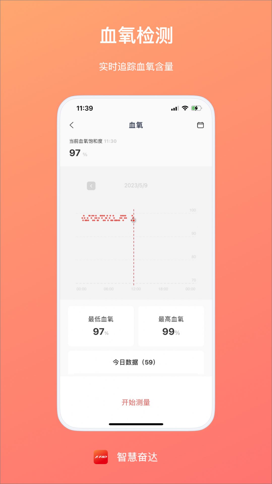 智慧奋达 v1.1.0