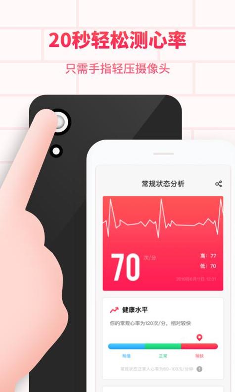 掌上心电图 v3.2.5