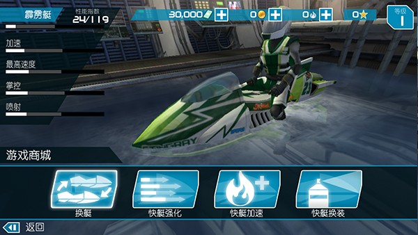 激流快艇2无限钞票 v1.4.0.0