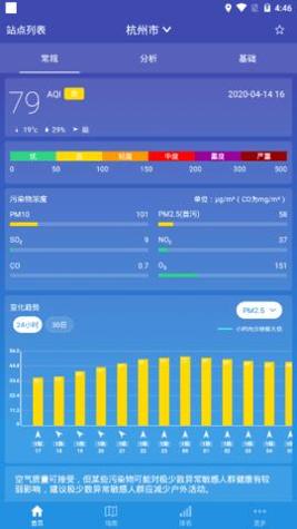 蜻蜓空气监控 v0.8.9