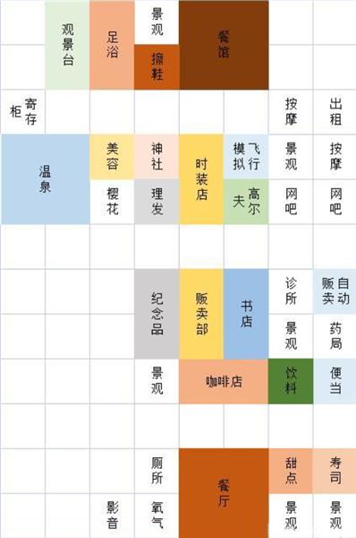 珍宝机场物语中文正版
