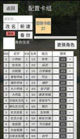 冷漠空想记 v3.0.3