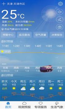 天津气象 v3.0.5