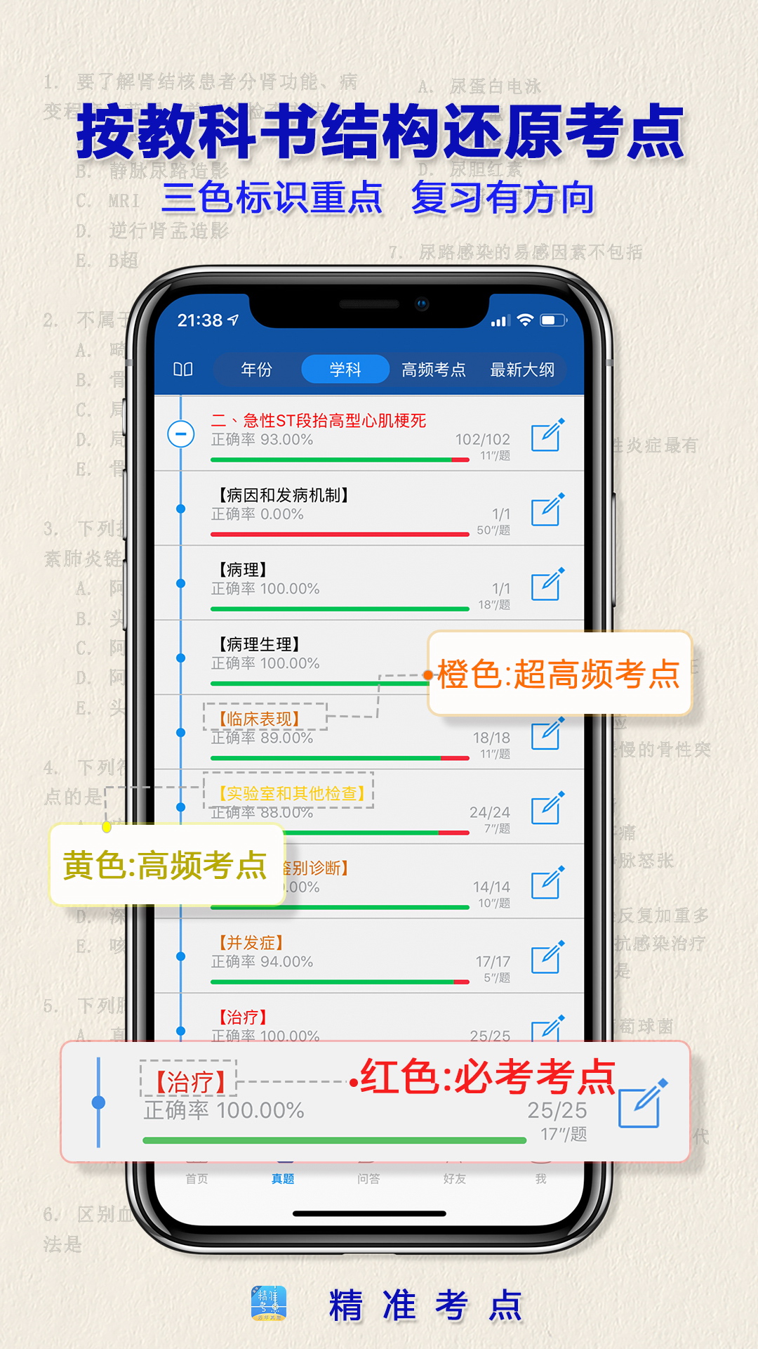 执业药师 v2.0.5