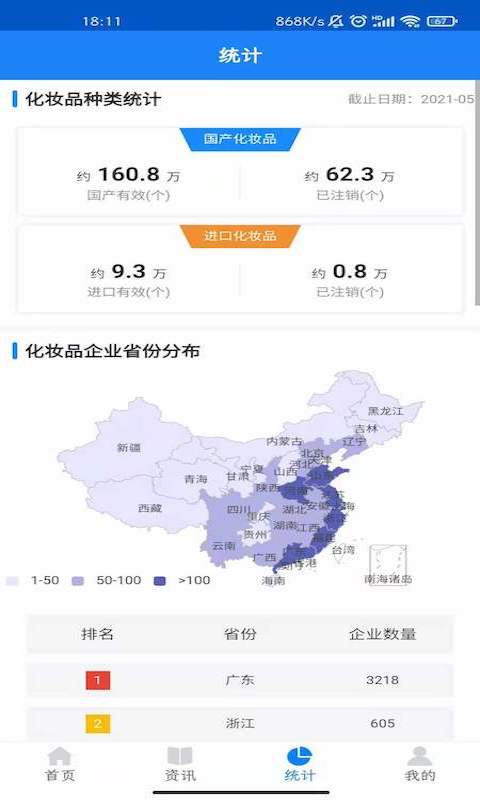 化妆品监管 v3.2.8