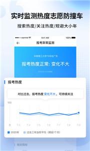 完美志愿填报系统  v8.4.1