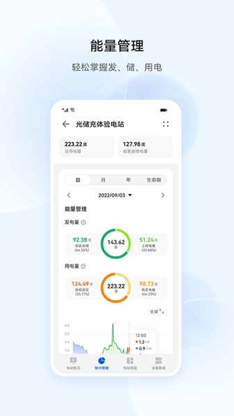 华为智能光伏 v6.24