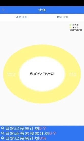 MetaMas日记时间规划截图1