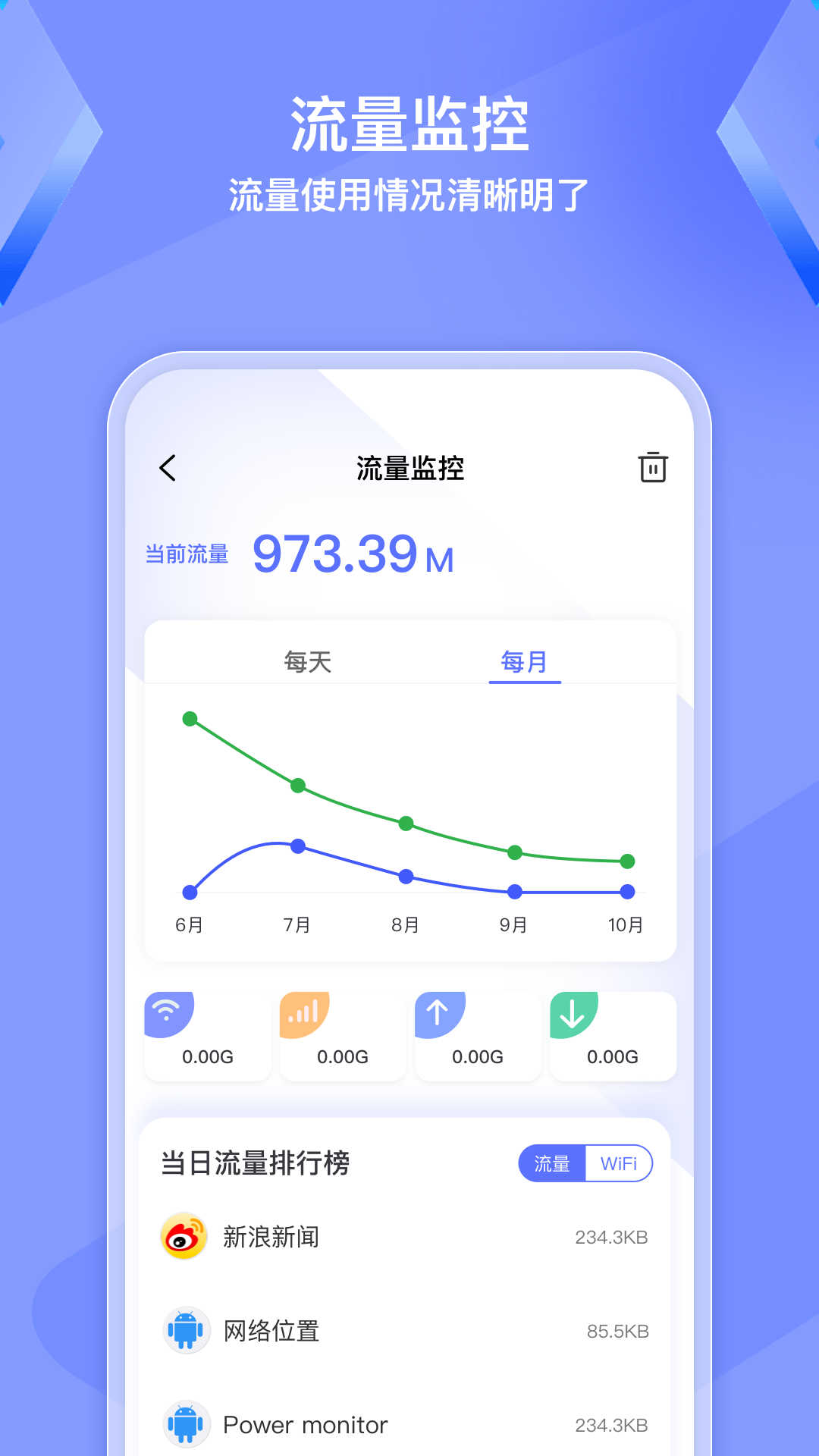 WiFi钥匙精灵 v1.0.0