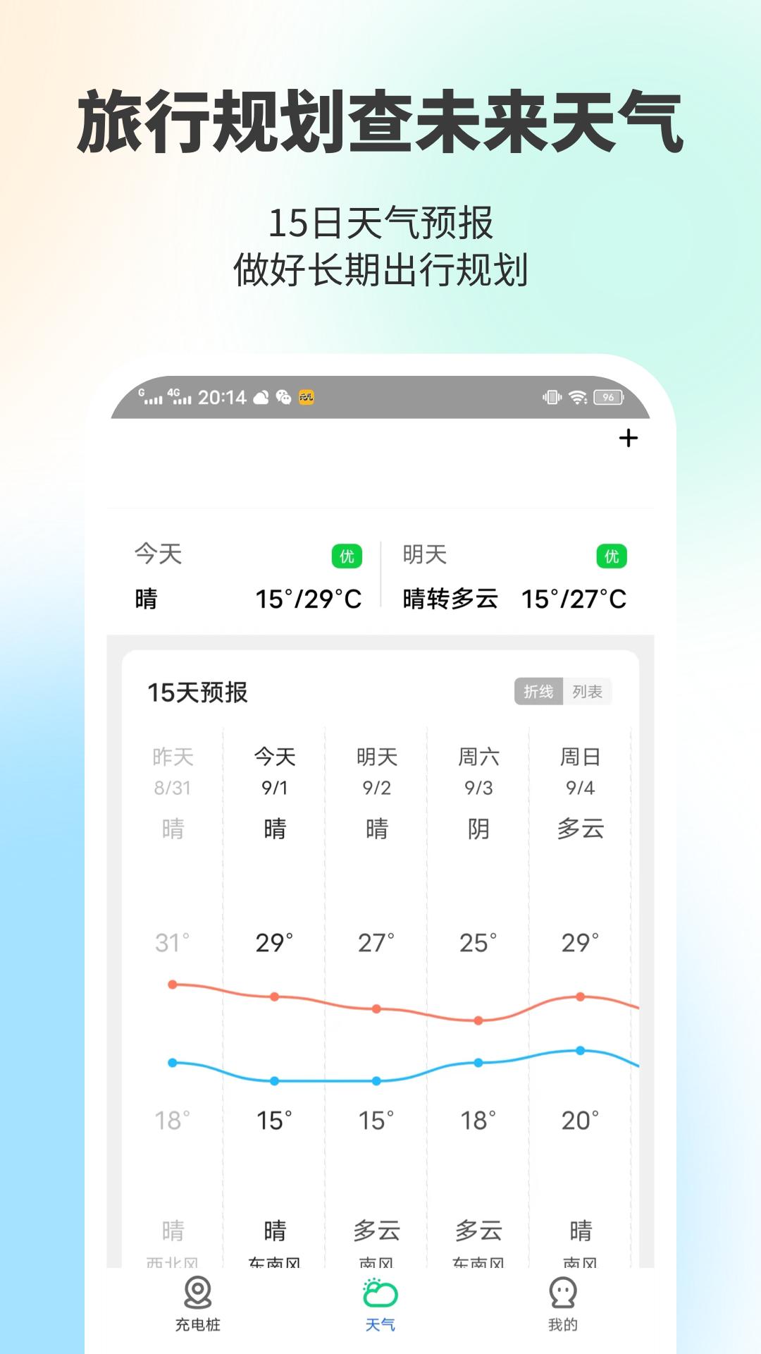 金猪充电王  v1.0.0
