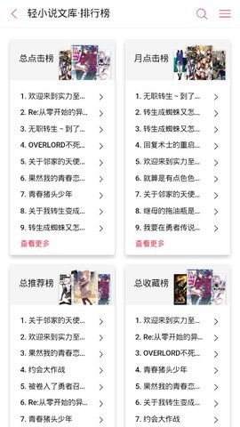 哔哩轻小说app最新手机版图片1
