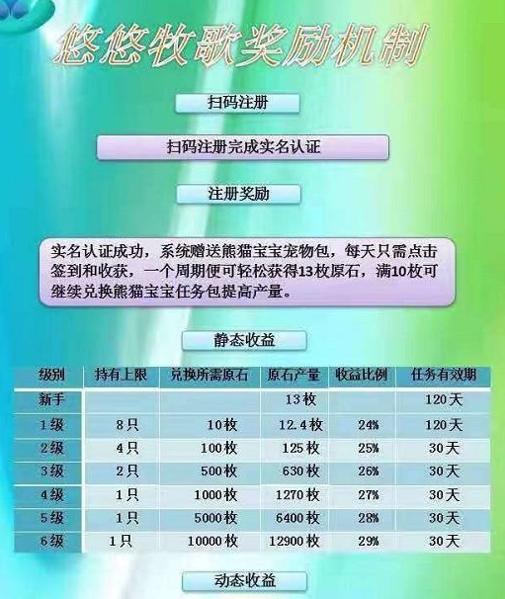 悠悠牧歌赚钱截图1