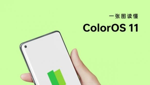 OPPOColorOS12正式版 v2.0.5