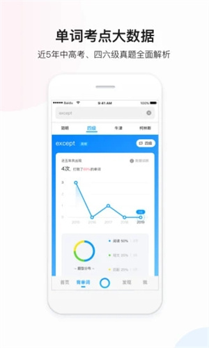 百度翻译苹果版APP v4.2.1