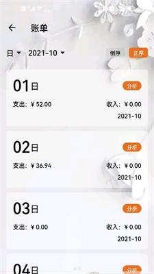 猪猪记账本 v2.0.0