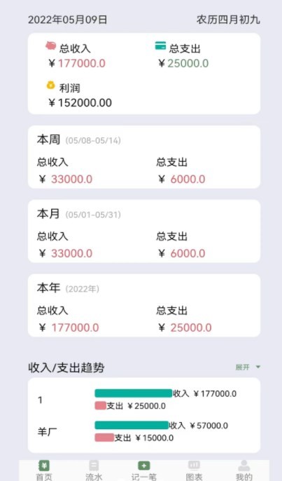 养殖记账本  v1.0.1