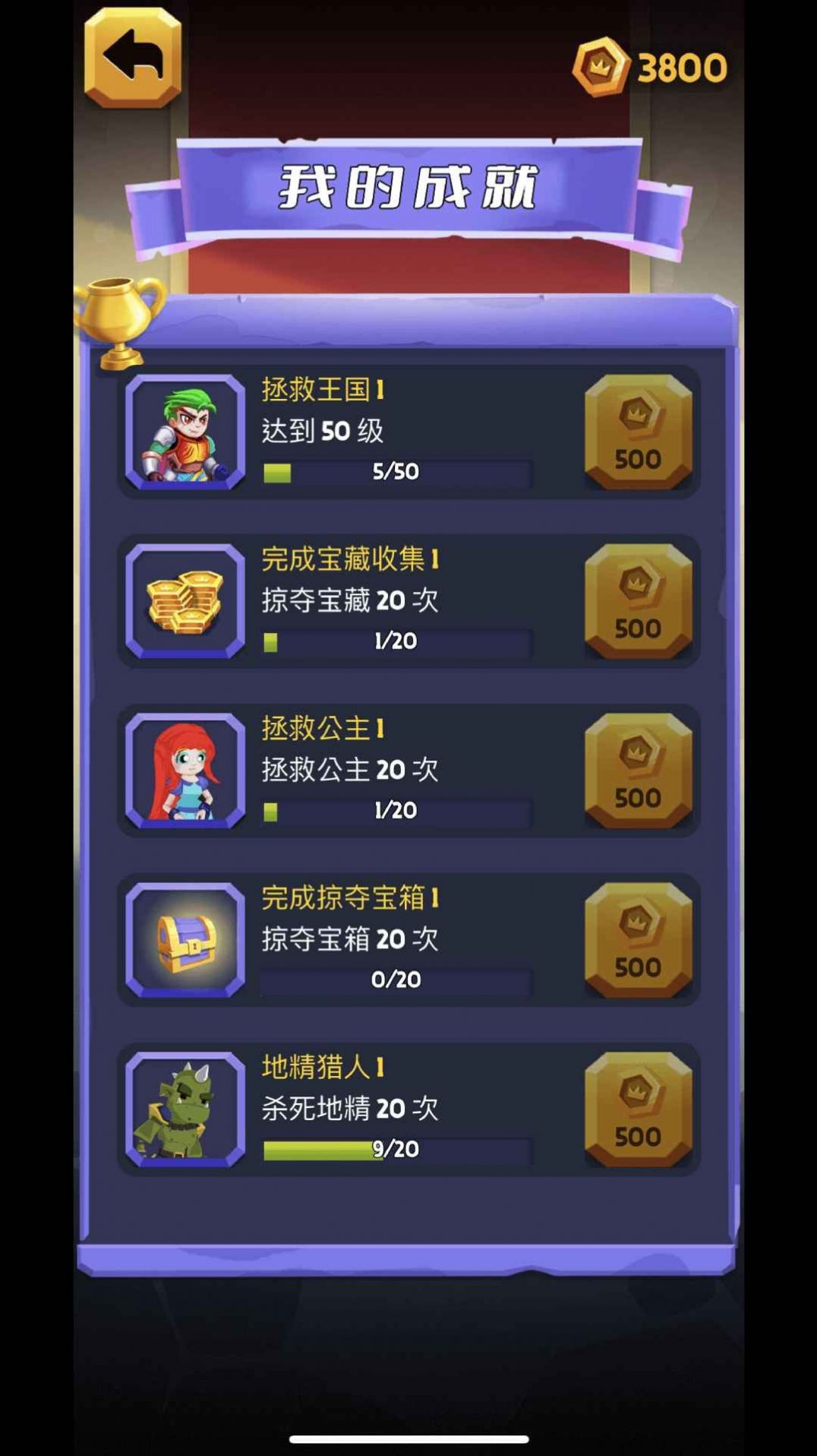 公主坚持住 v1.0.22032301