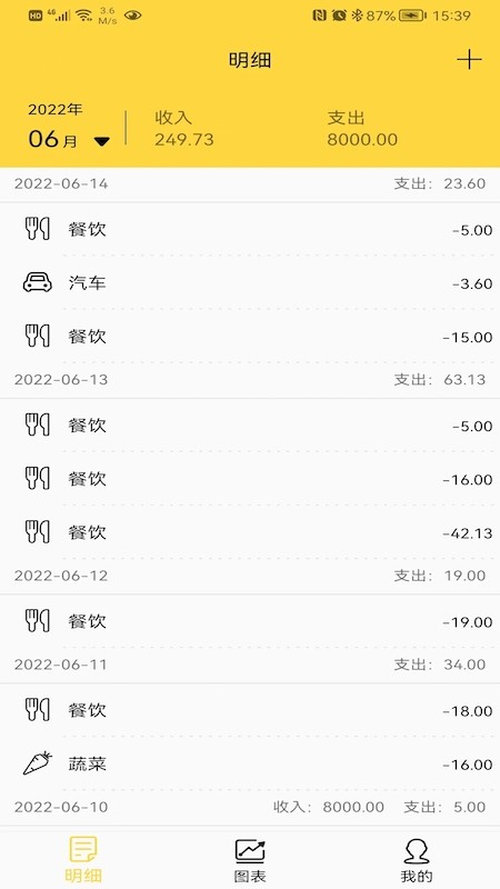 布谷记账  v1.0.0