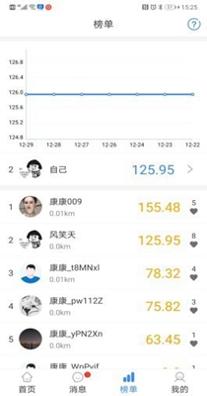老龄健康 v4.6