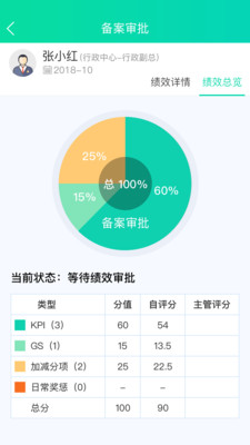 唐人医药OA v2.6.8