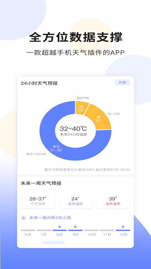 千问天气  V 1.0