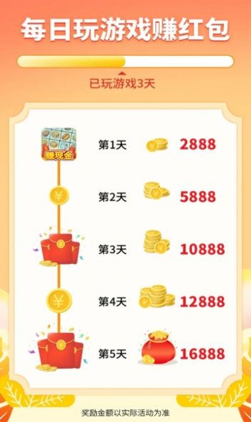 水果茶餐厅截图2