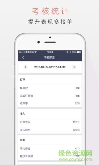 潮运专车司机端截图2